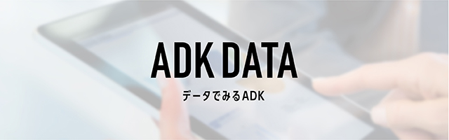 TEAM ADK DATA