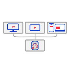ADKマーケティング・ソリューションズとData Chemistry、YouTube広告×テレビ視聴ログデータを使用した独自の分析が可能に～TV Analytics with Ads Data Hubを開始～