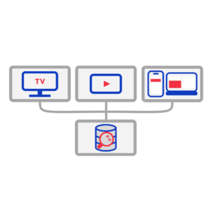 ADKマーケティング・ソリューションズとData Chemistry、YouTube広告×テレビ視聴ログデータを使用した独自の分析が可能に～TV Analytics with Ads Data Hubを開始～