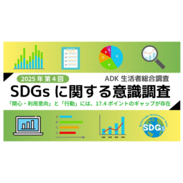 ADKマーケティング・ソリューションズ、「ADK生活者総合調査2025」より『SDGsに関する意識結果』を発表